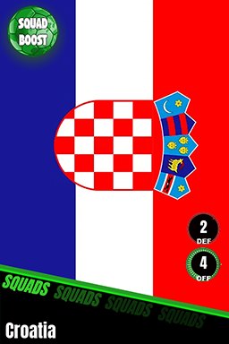 Croatia
